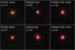 Mystery: Little Red Dots in the Early Universe