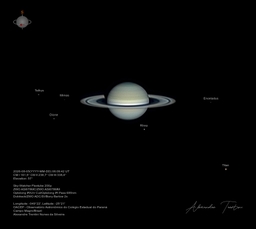 Six Moons of Saturn