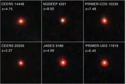 Mystery: Little Red Dots in the Early Universe