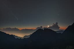 PanSTARRS and Planets