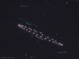 The Retrograde Dance of Saturn and Neptune