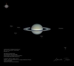 Six Moons of Saturn