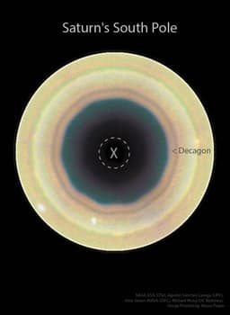 Hubble: Decagon Around Saturn's South Pole